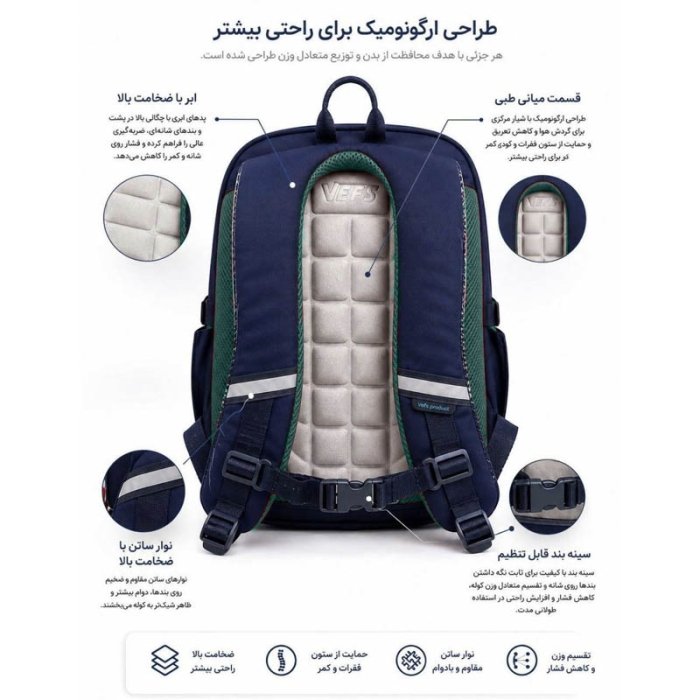 کوله پشتی کودک VEFS رنگ سورمه ای سبز کد  7663358