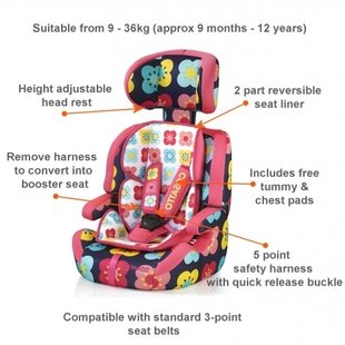 cosatto zoomi carseat booster - poppdelic - features.jpg