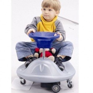 سه چرخه حرکتی کدca01