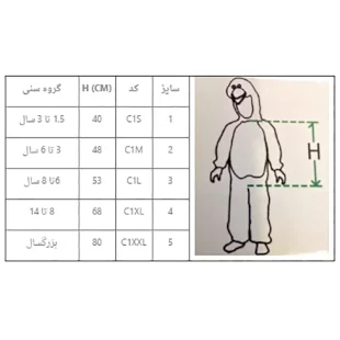 راهنمای انتخاب سایز تن پوش حیوانات