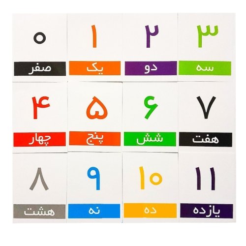 فلش کارت آموزش اعداد فارسی 29 عددی دورو کد 524169