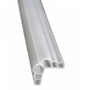 محافظ لبه طوسی ninno