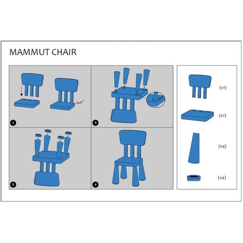 صندلی کودک مدل ماموت MAMMUT رنگ آبی کد P/3506/AB