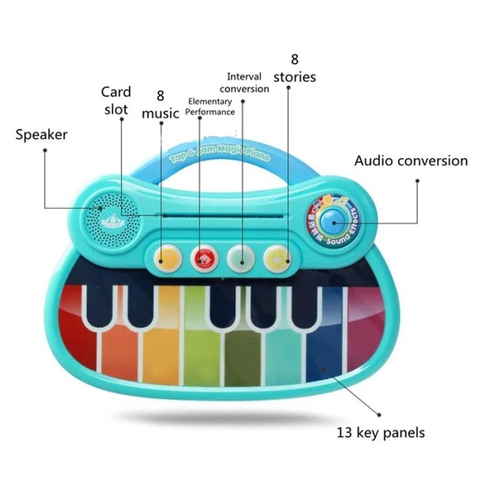 اسباب بازی پیانو انگشتی کد KD3505
