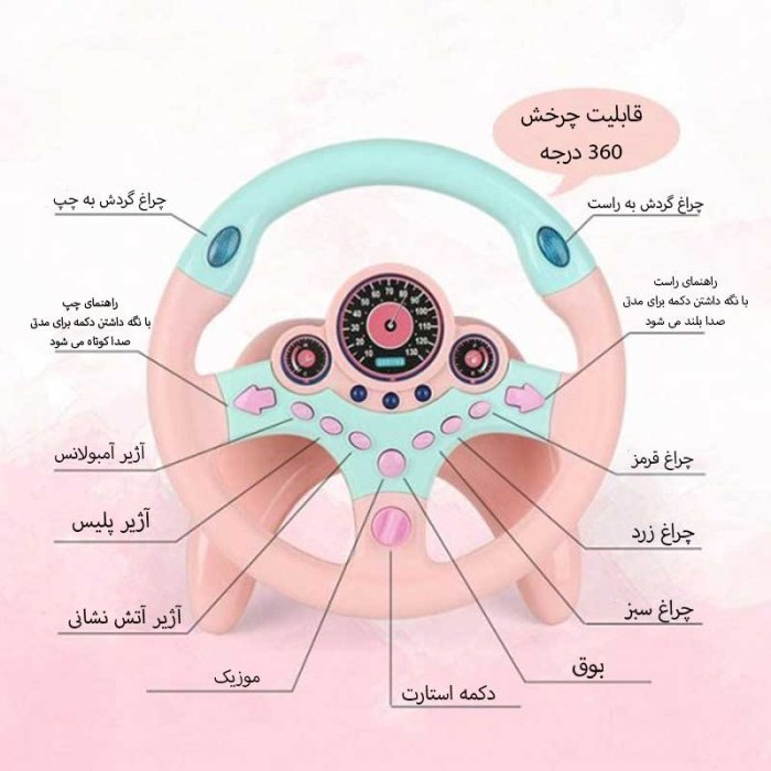 فرمان اسباب بازی موزیکال صورتی آبی کد 102603