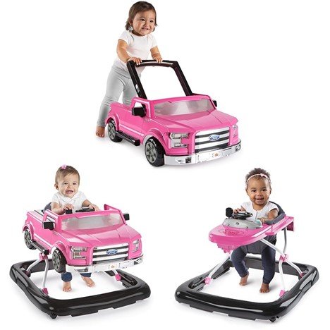 ویژگی های روروئک