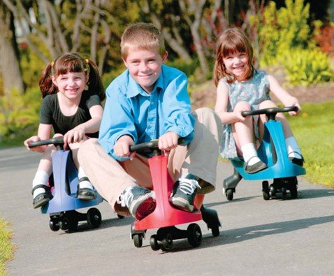 لوپ کار مناسب چه سنی است؟