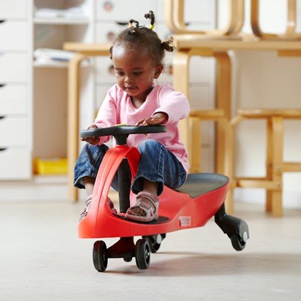 سن مناسب برای استفاده از لوپ کار