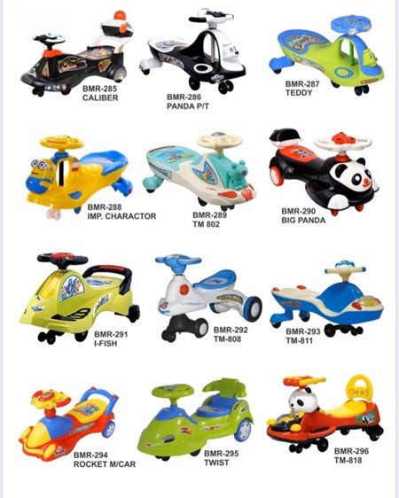 سن استفاده از لوپ کار