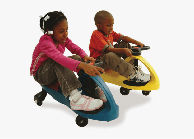 طرز استفاده از لوپ کار