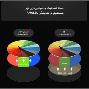 ساعت هوشمند میبرو مدل Lite SmartWatch