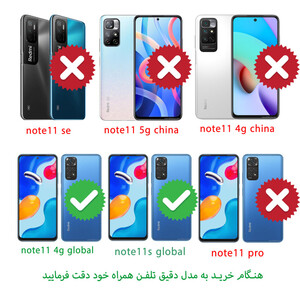 کاور گاردتک نیو اسکین مدل New Skin مناسب برای گوشی موبایل شیائومی Redmi Note11 4G / Note 11s