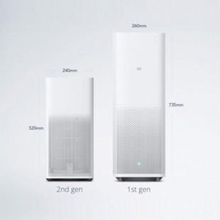 5-Air-Purifier-2