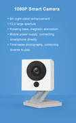 دوربین نظارتی شیائومی مدل Xiaomi Xiaofang 1S IP Camera