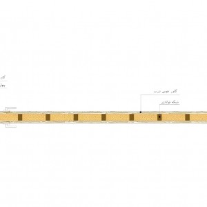 درب ضد سرقت ورودی کد: E-215