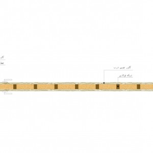 درب ضد سرقت ورودی کد: E-218