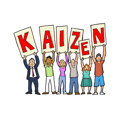 کایزن و اهداف آن