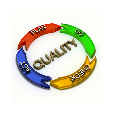 دوایر و حلقه های کنترل کیفیتی در سازمان ها