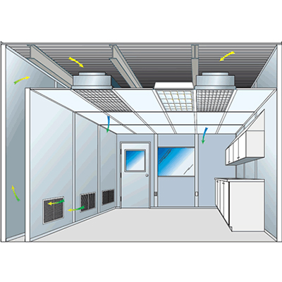 نکات قابل توجه در طراحی اتاق تمیز