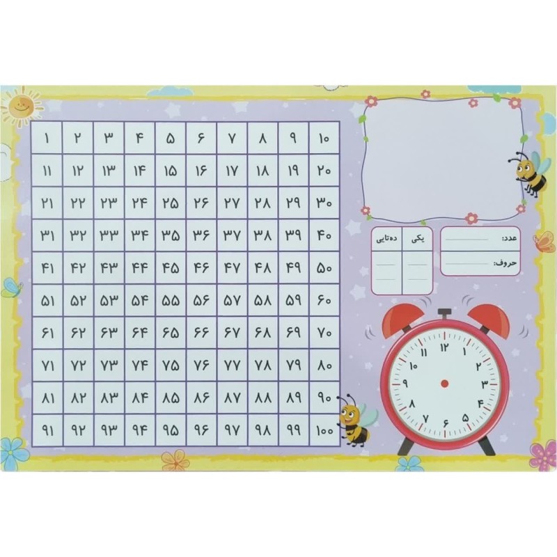 صفحه آموزشی وایت بردی سایز A3