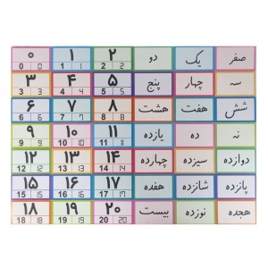 پک کارت اعداد