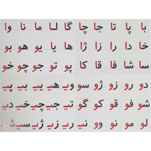 کارت ترکیبها