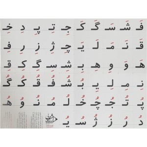 کارت ترکیبها