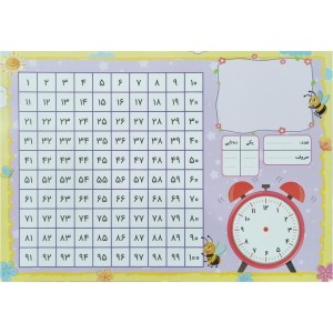 صفحه آموزشی وایت بردی سایز A3