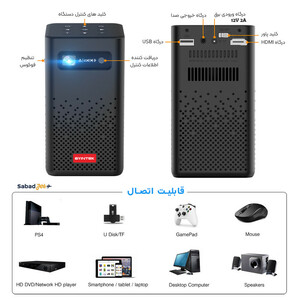 ویدئو پروژکتور بینتیک مدل  P20