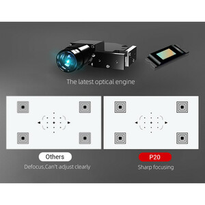 ویدئو پروژکتور بینتیک مدل  P20