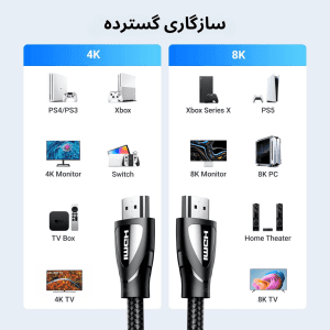 کابل HDMI 2.1 8K/60Hz 4K/240Hz  یوگرین مدل HD140 طول 2 متر