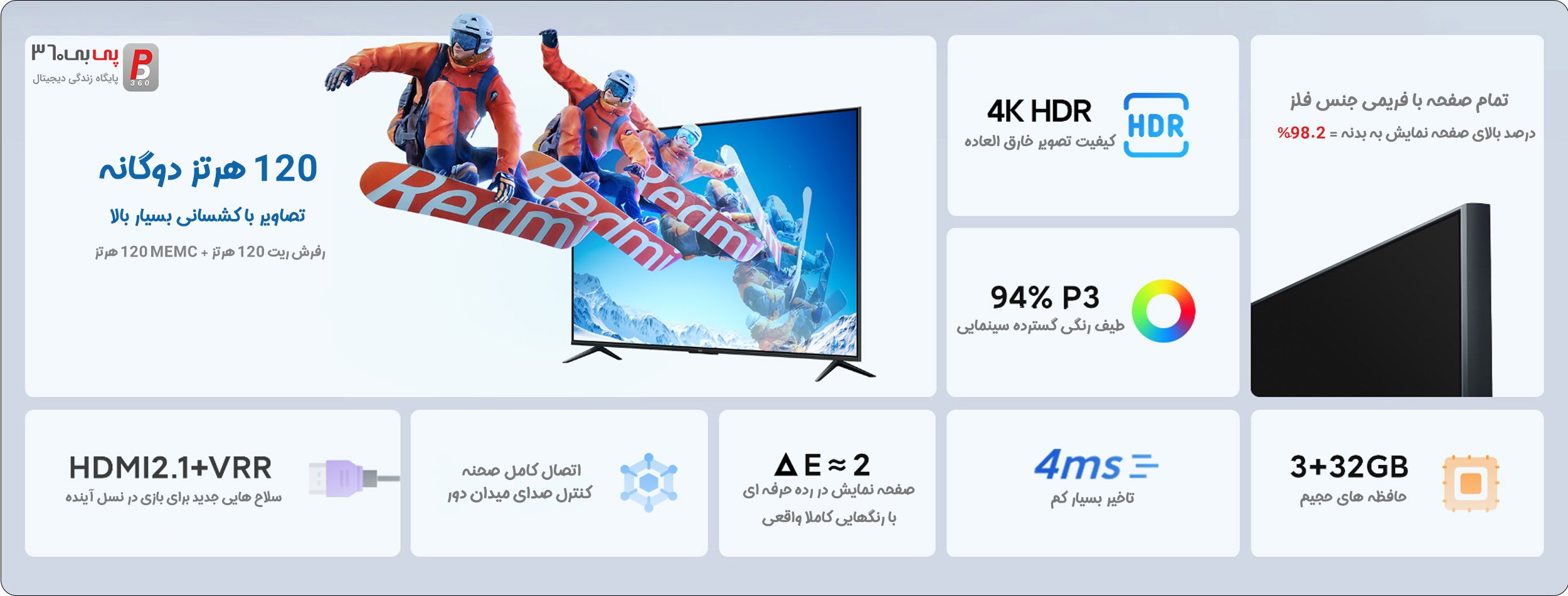 قیمت تلویزیون ردمی