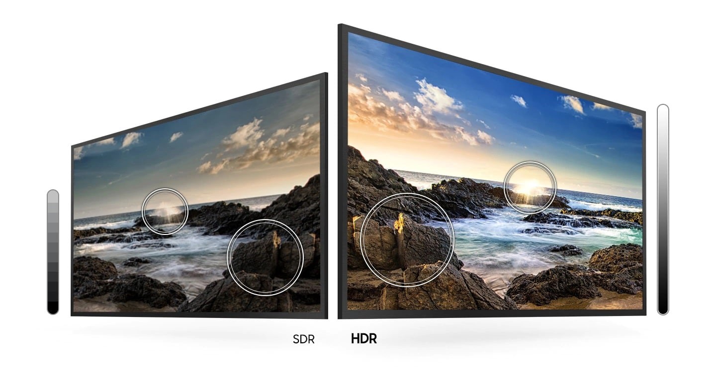 فناوری HDR در تلویزیون سامسونگ 55 اینچ مدل tu7000