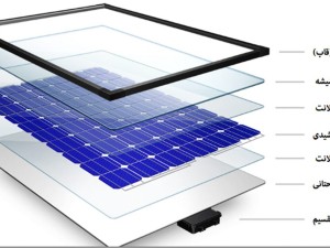 آشنایی با قسمت های مختلف یک پنل خورشیدی
