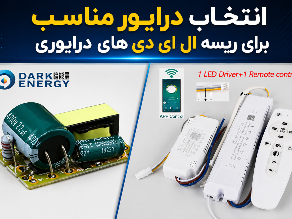 انتخاب درایور مناسب برای ریسه های درایوری