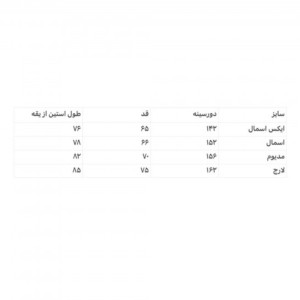 دورس برشکا کد 2188