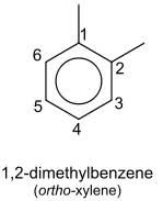 زایلین مخلوط چیست کاربرد ها و خطرات