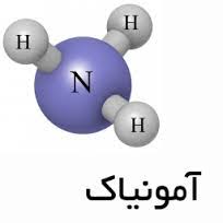 کاربرد امونیاک در کودهای شیمیایی