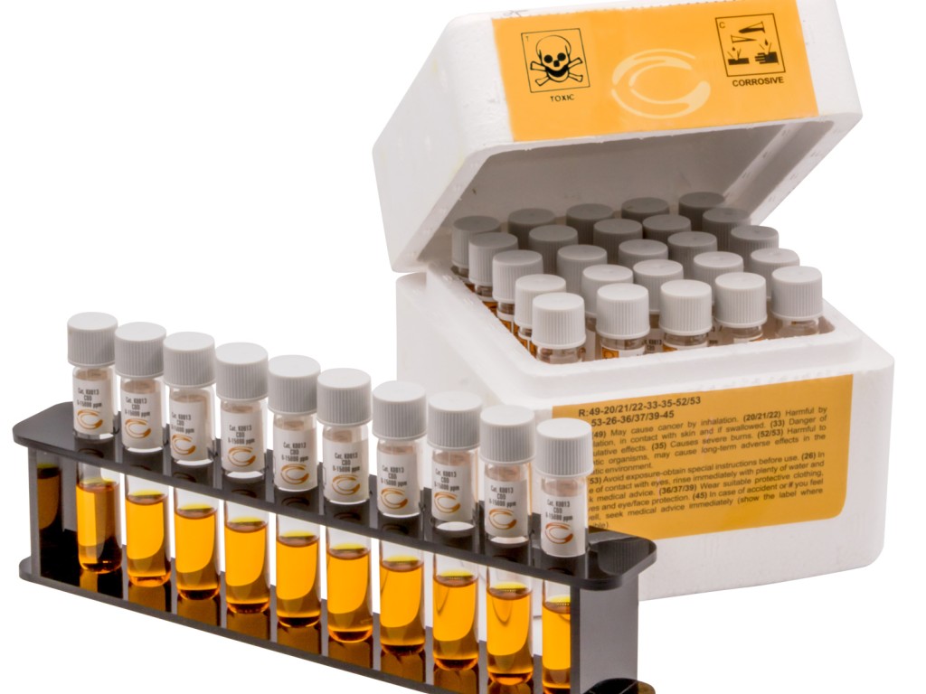 کیت آنالیز آب (معادل هک)