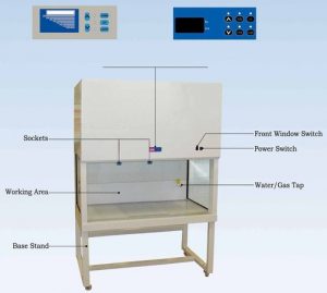 هود لامینار چیست و چه کاربردی دارد