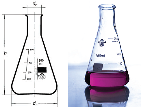 انواع و کاربرد های ارلن مایر چیست ؟