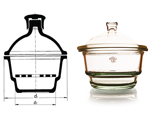 دسیکاتور چیست و نحوه کار با آن چگونه است؟