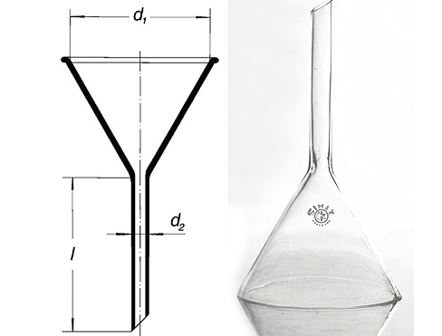 قیف شیشه ای، طرز استفاده و کاربردهای آن