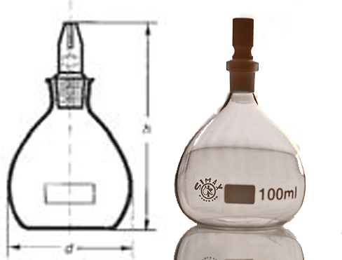 پیکنومتر چیست؟