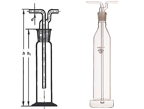 شیشه گاز شور آزمایشگاهی