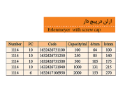 ارلن درپیچ دار 2.png