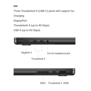 لپ تاپ 14.2 اینچی اپل مدل MacBook Pro MCX04 2024 LLA-M4-24GB RAM-1TB SSD