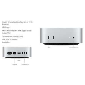 کامپیوتر کوچک اپل مدل Mac Mini MCYT4 2024 LLA-M4-24GB RAM-512GB SSD