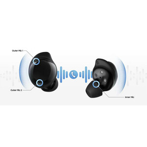 هدفون بلوتوثی سامسونگ مدل Galaxy Buds Core