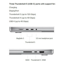 لپ تاپ 16.2 اینچی اپل مدل MacBook Pro MX313 2024 -M4 Max-48GB RAM-1TB SSD-Retina 120Hz